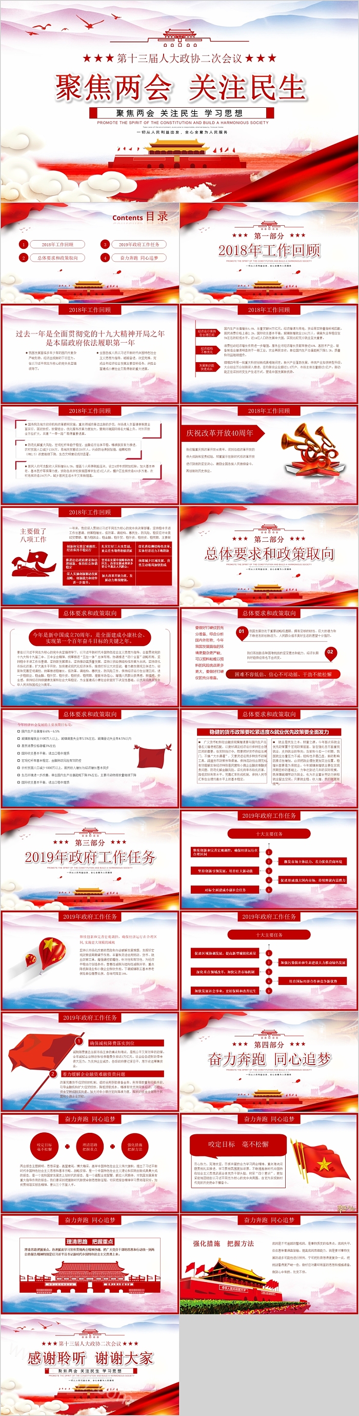 党建类聚焦两会关注民生PPT课件