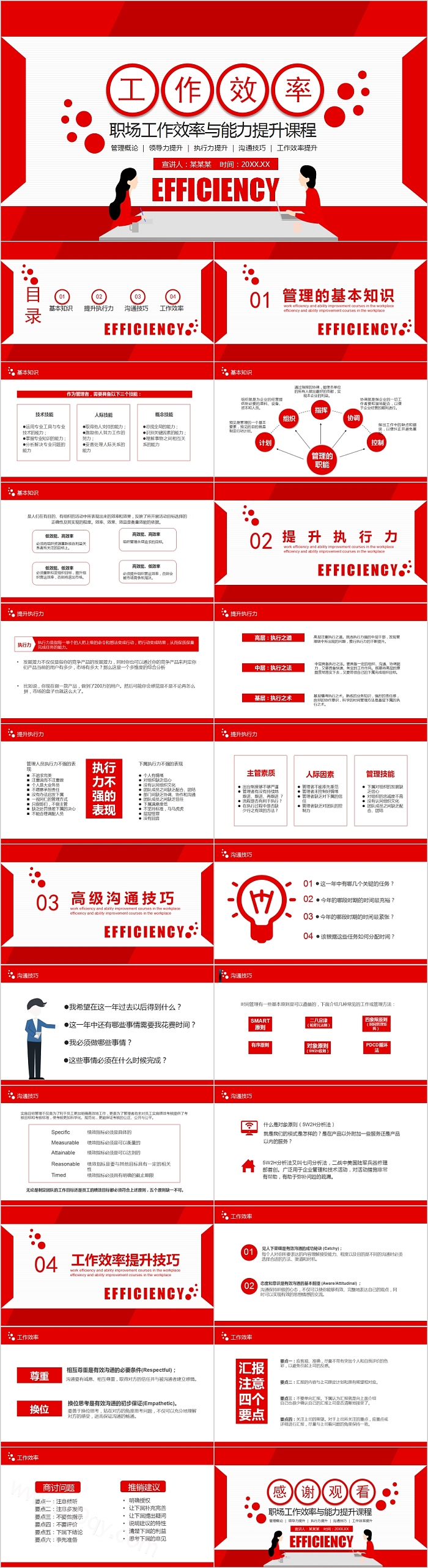 职场工作效率与能力提升课程PPT