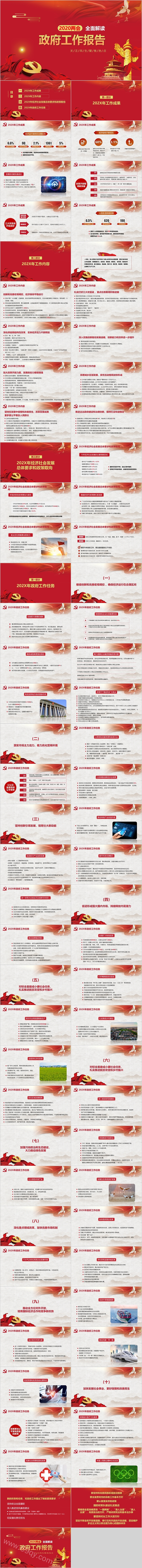 全面解读政府工作报告党课PPT课件
