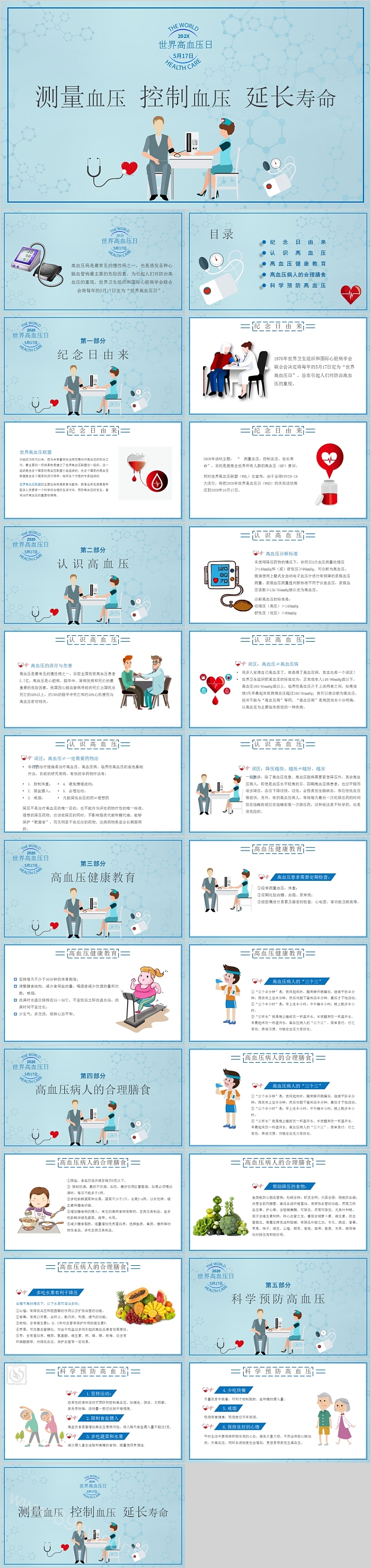 世界高血压日宣传PPT模板
