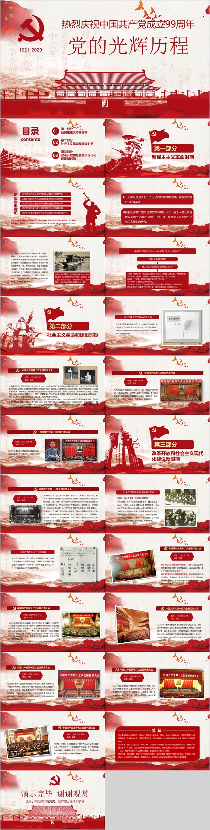 党的光辉历程热烈庆祝中国共产党成立PPT课件