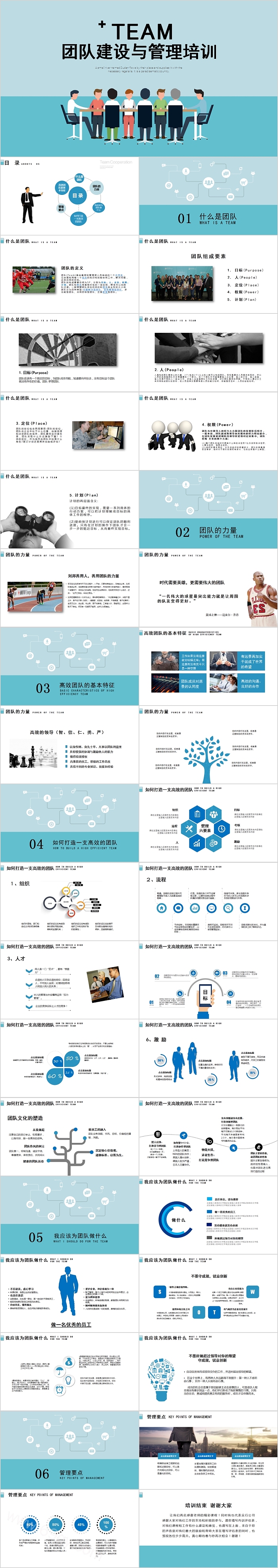 团队建设与管理培训PPT模板