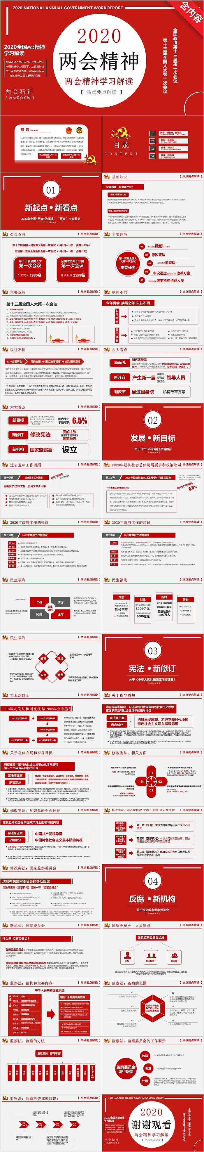 两会精神学习解读热点要点解读