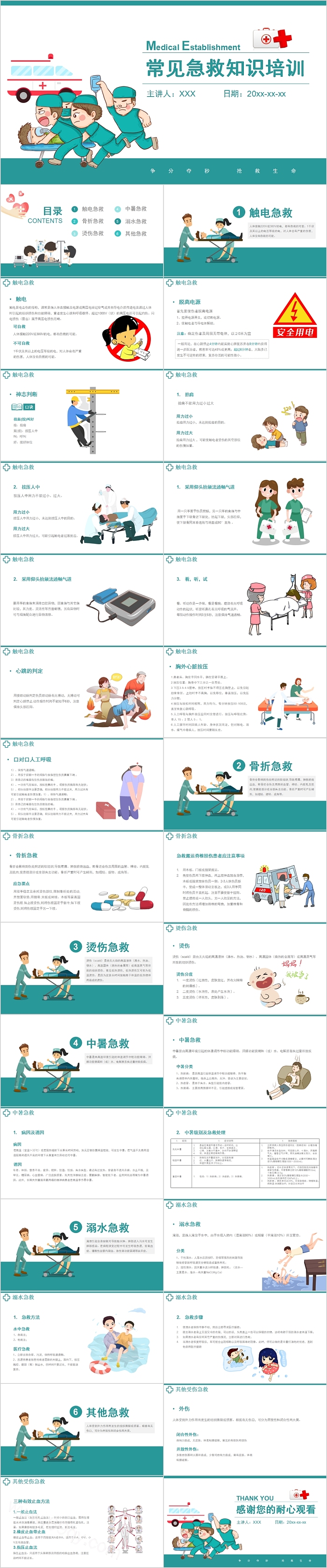 清新卡通常见急救知识培训PPT