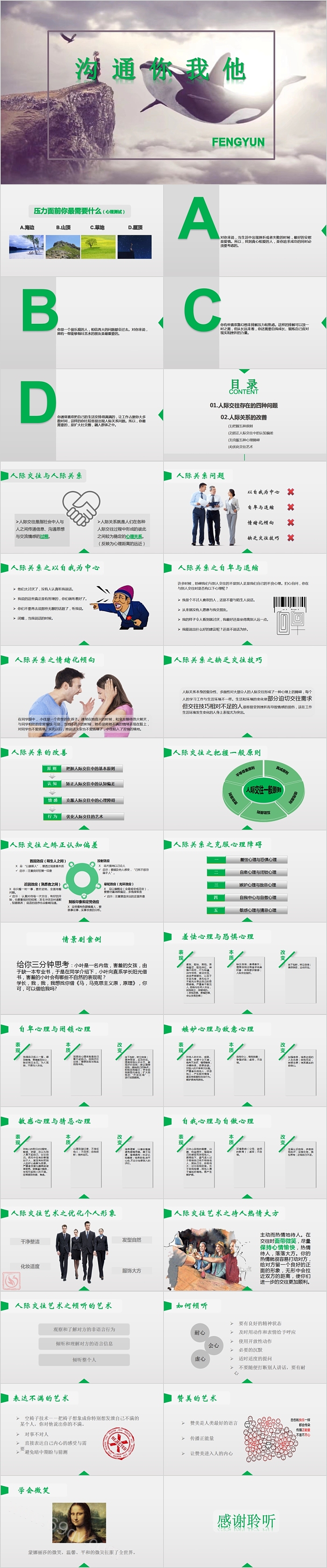 沟通你我他人际交往人际关系培训PPT
