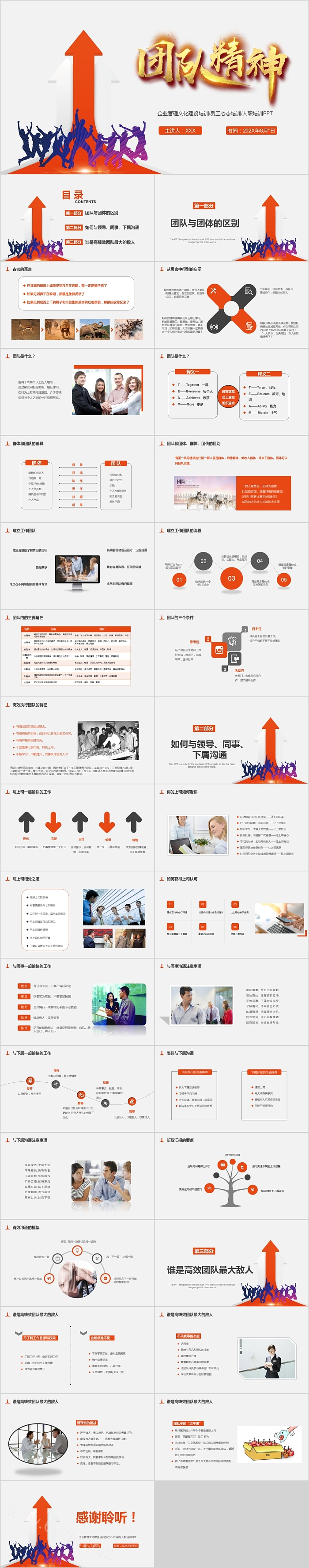团队精神企业管理文化建设培训员工心态培训入职培训PPT