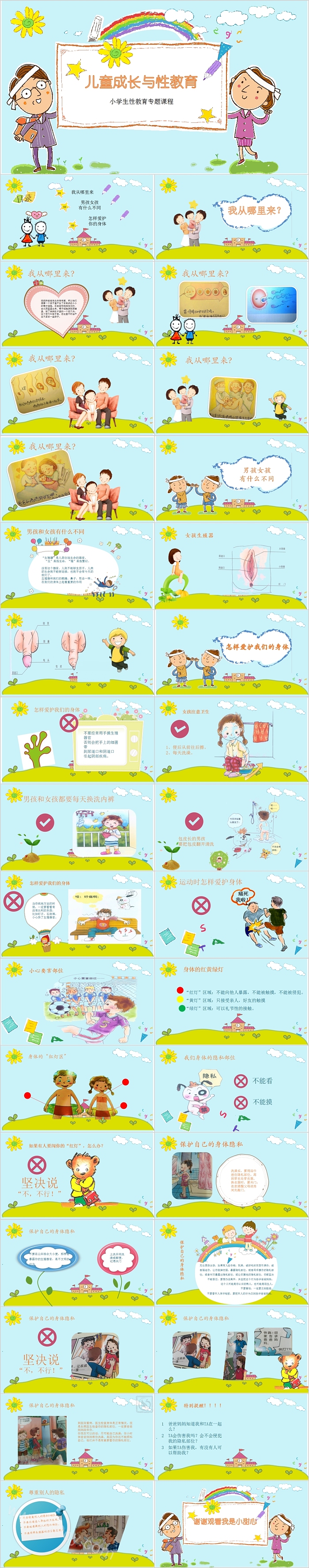 儿童成长与性教育小学生性教育专题课程 PPT