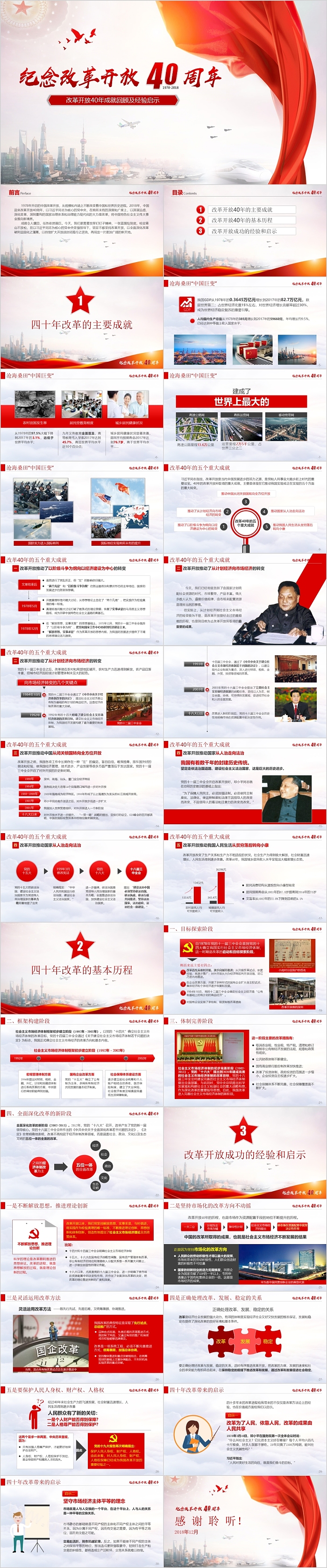 纪念改革开放庆祝新中国成立PPT