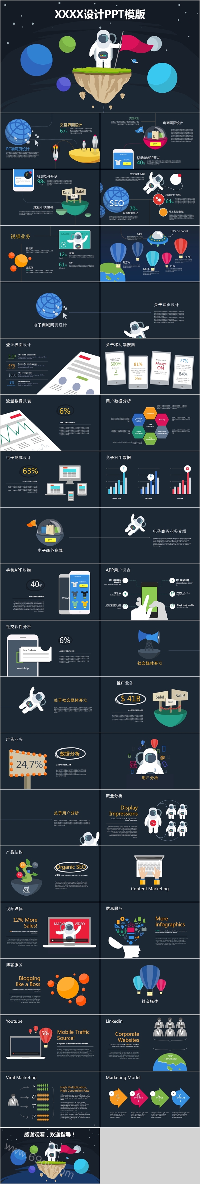 创意风格商务简约设计PPT模板