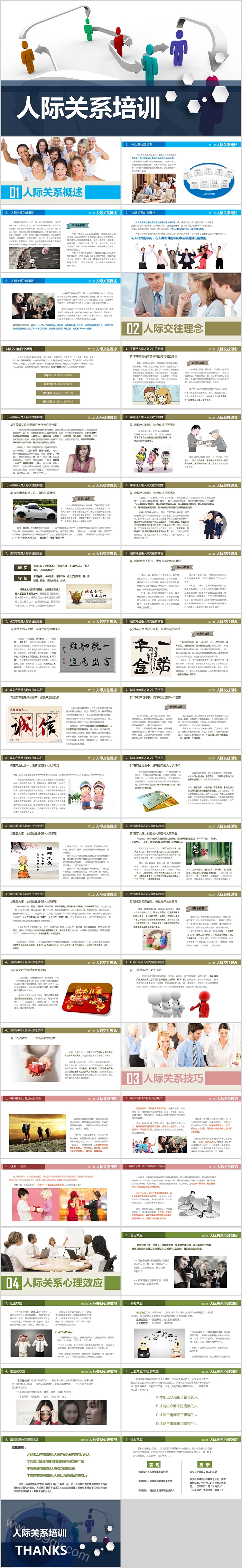 人际交往关系技巧培训PPT模板