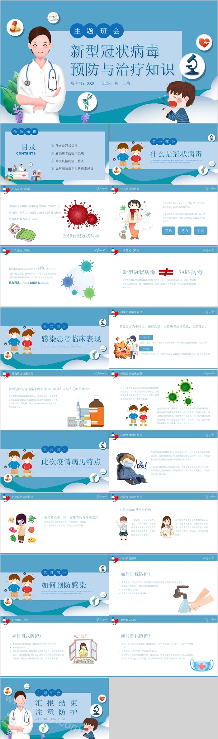 新型冠状病毒预防与治疗知识主题班会PPT