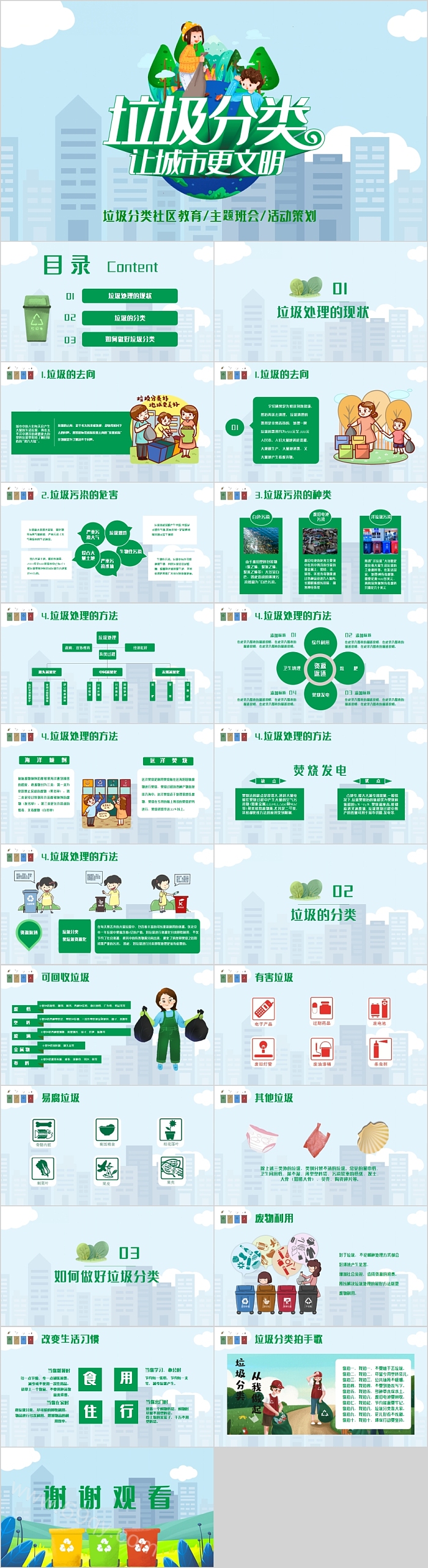 垃圾分类社区教育主题班会活动策划PPT模板