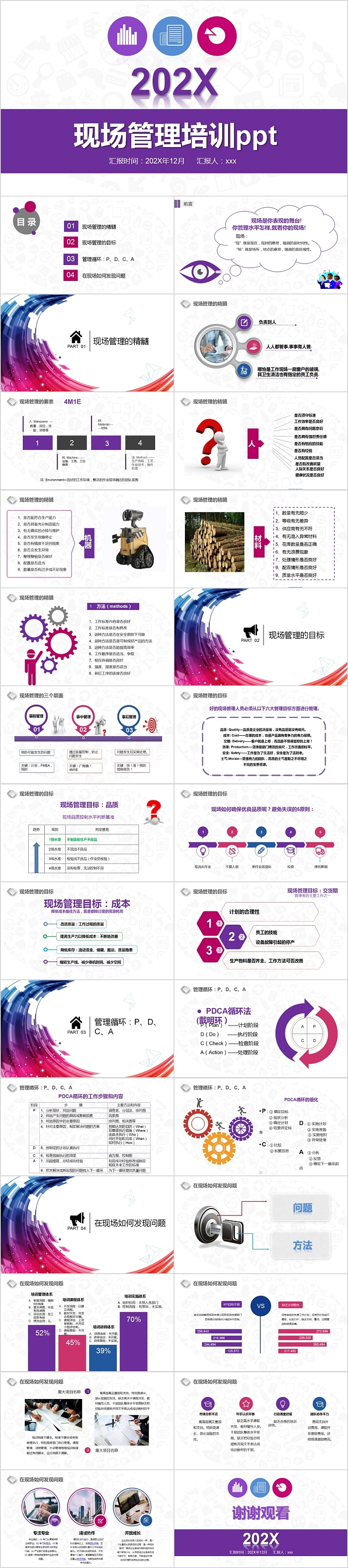 简约紫色现场管理培训ppt