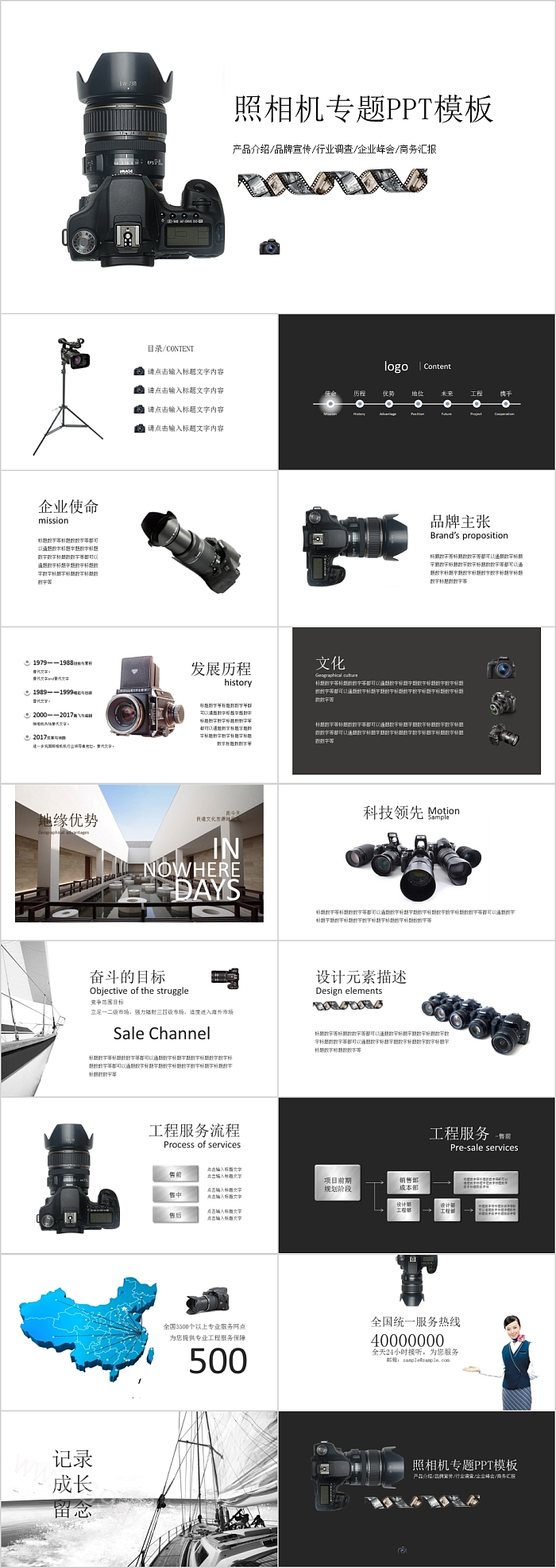 照相机专题产品介绍PPT模板