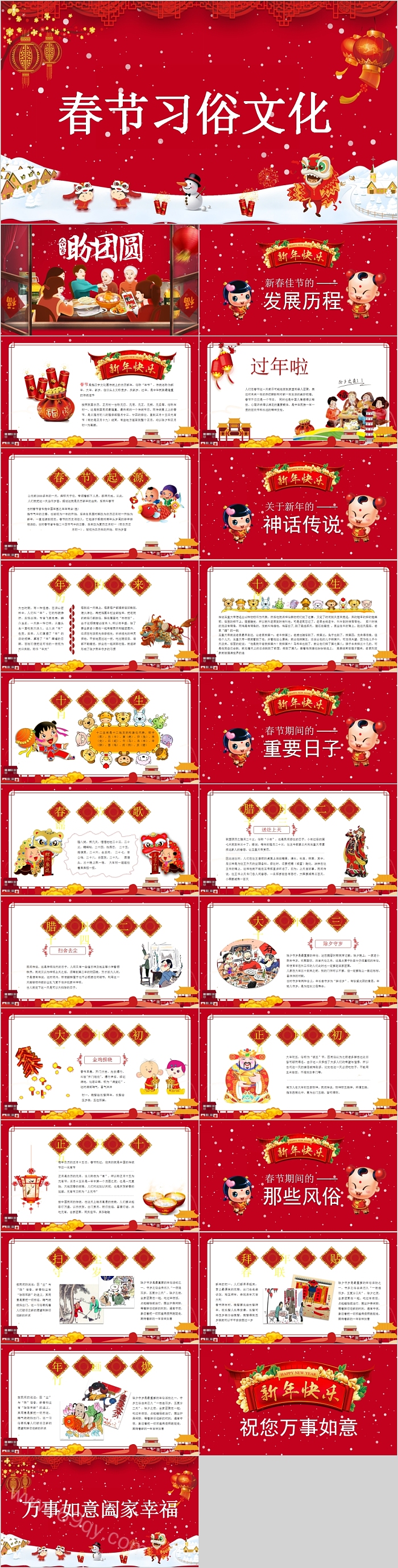 中国统文化教育传统节日春节习俗文化介绍图文PPT模板