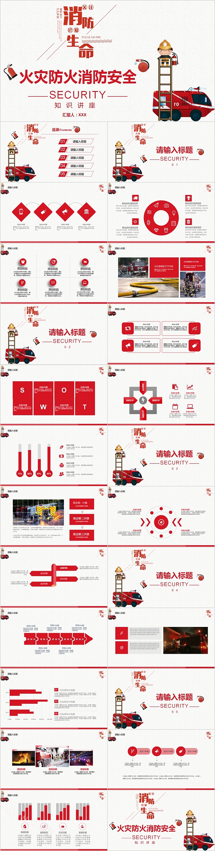 火灾防火消防安全知识讲座PPT