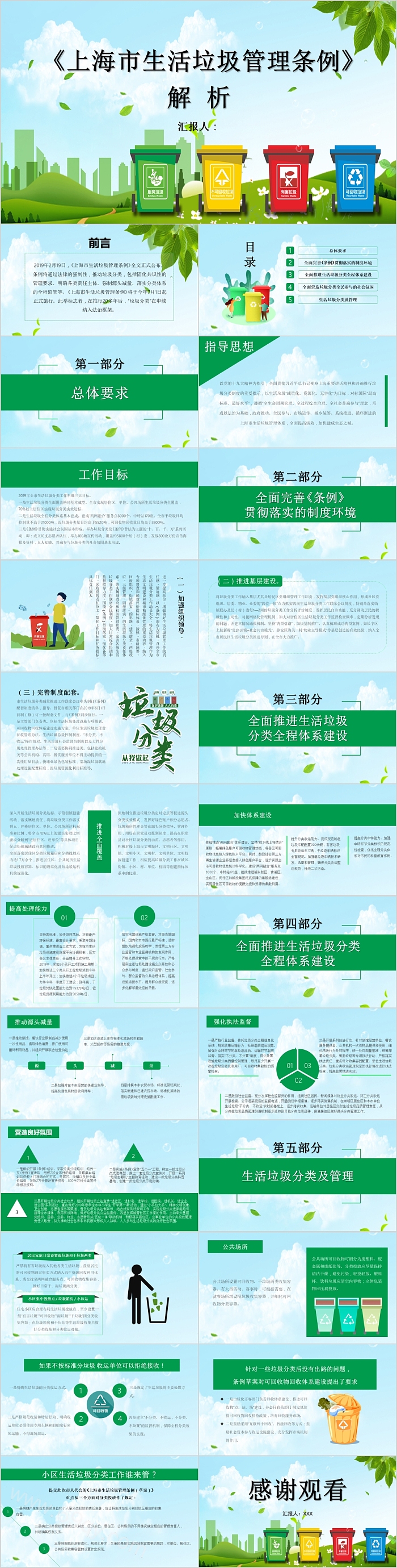 上海市生活垃圾管理条例分析