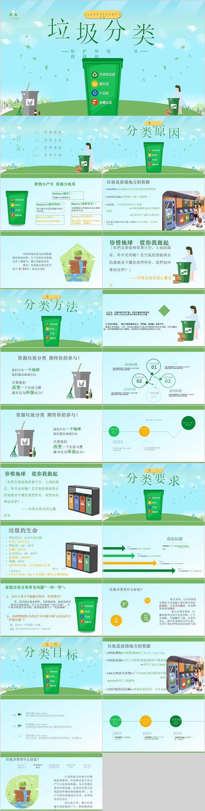 绿色环保清新创意垃圾分类PPT模板