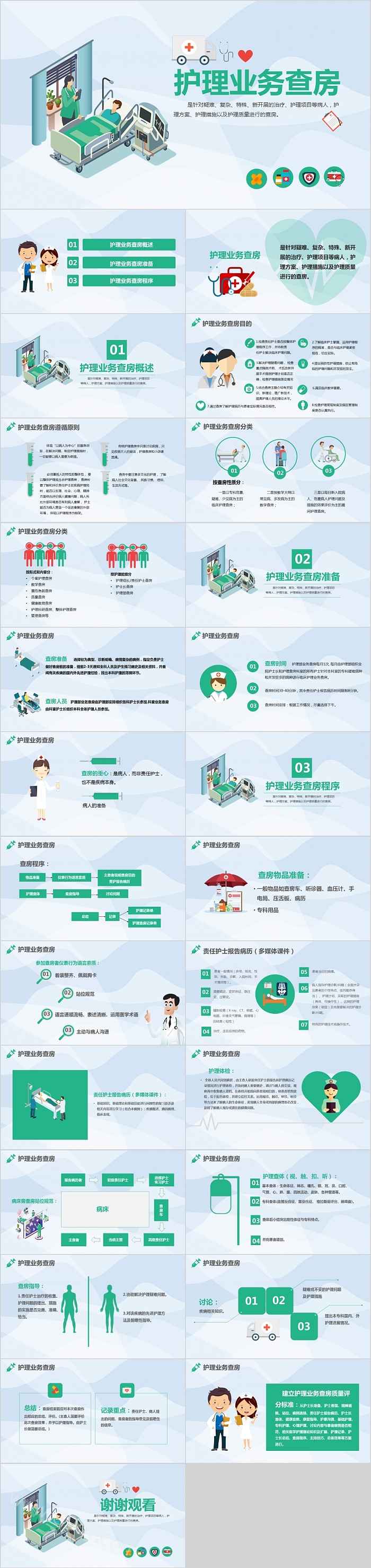 简单清新简约护理业务查房PPT模板