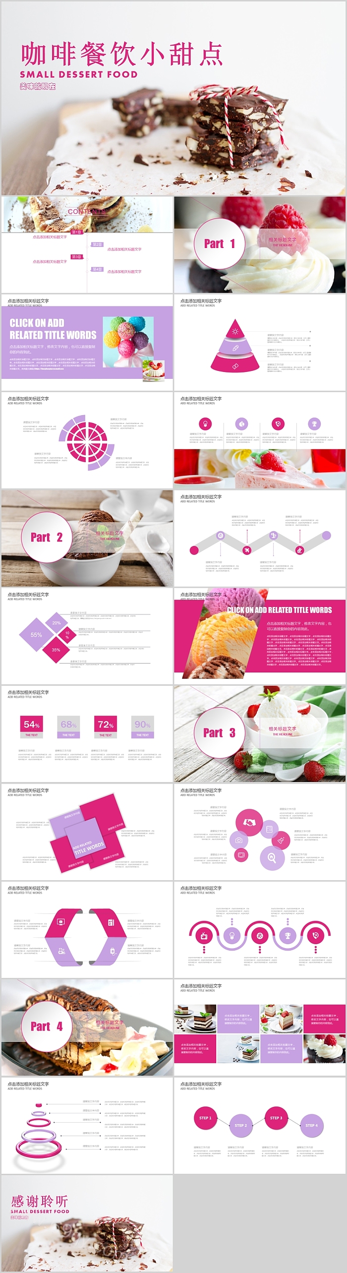 咖啡餐饮小甜点咖啡主题PPT模板