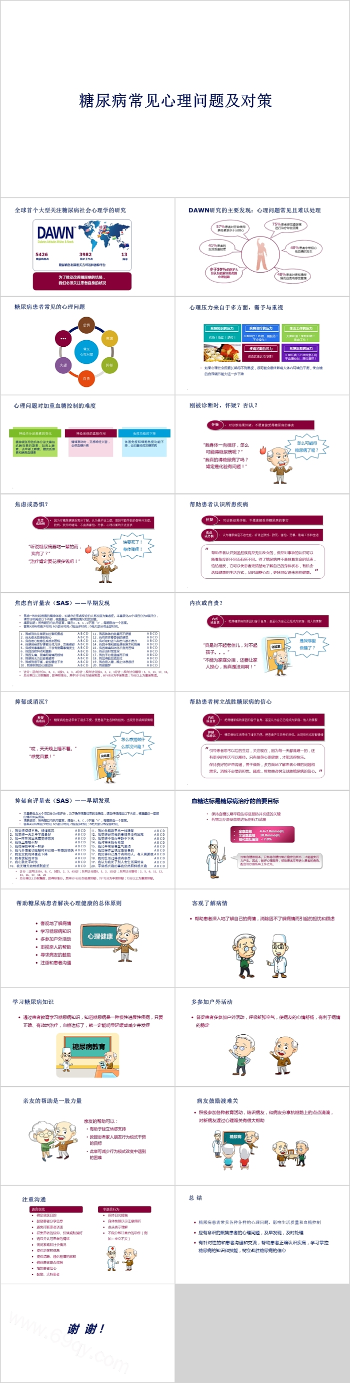 糖尿病常见心理问题及对策ppt模板
