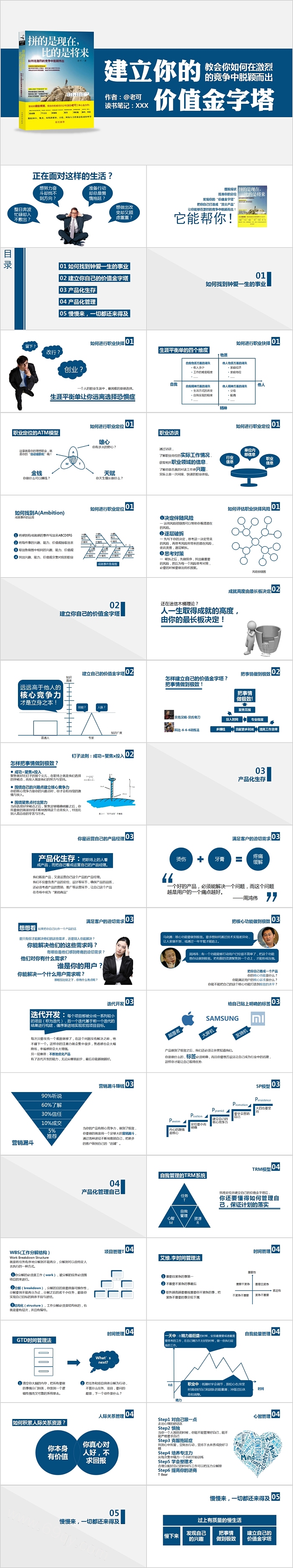 创意拼的是现在比的是未来读书笔记PPT模板