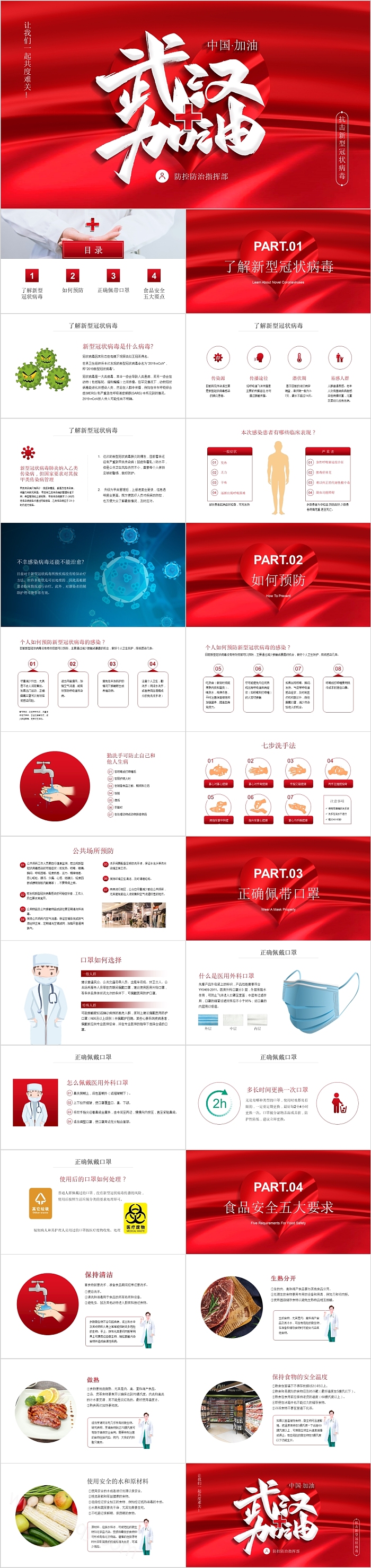 武汉加油防控防治指挥部抗击新型冠状病毒PPT