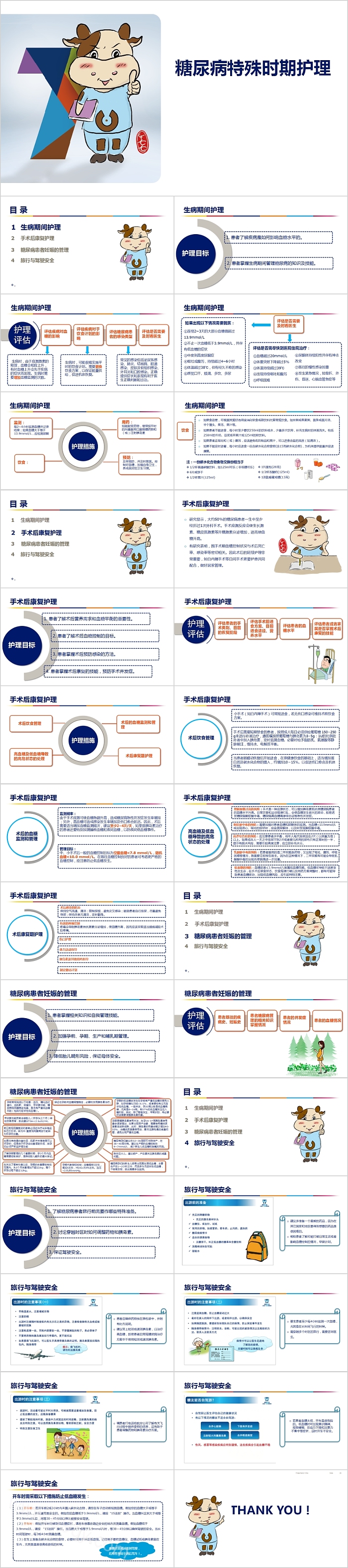 糖尿病特殊时期护理PPT模板