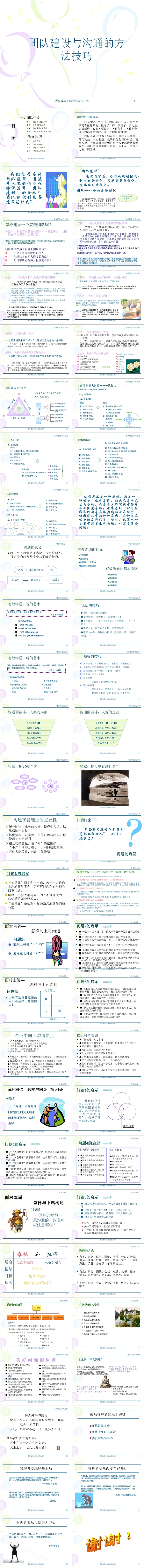 团队建设与沟通的方法技巧PPT