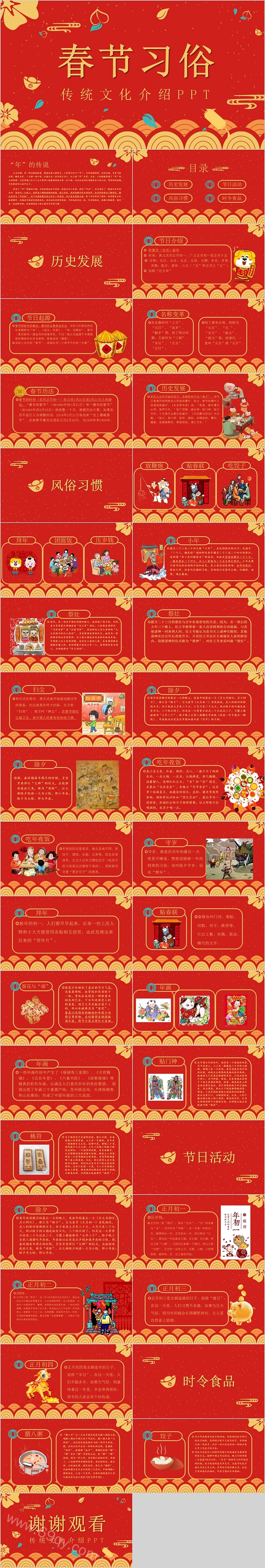 中国风春节习俗传统文化介绍PPT模板
