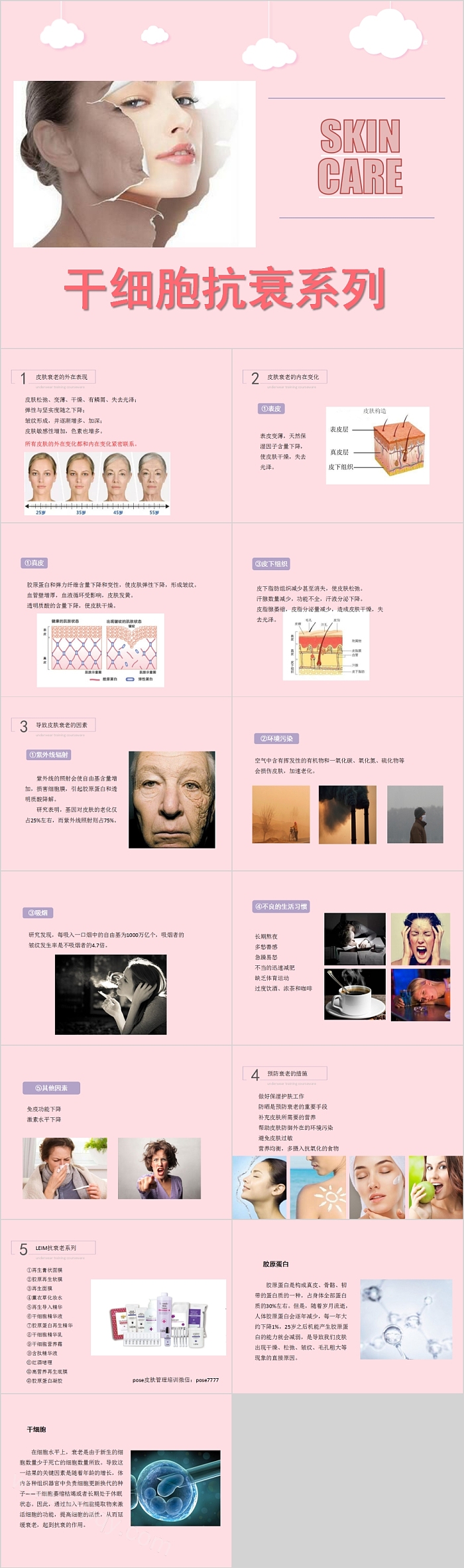 干细胞抗衰系列美容护肤PPT