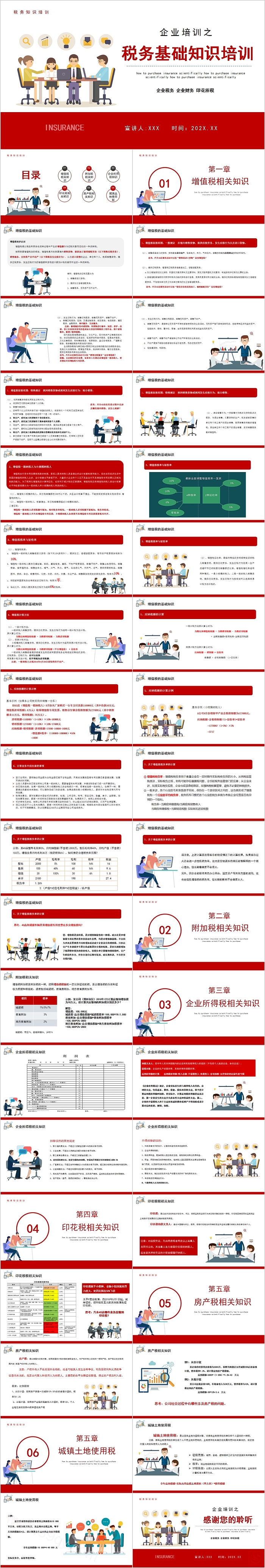 企业培训税务基础知识培训PPT模板