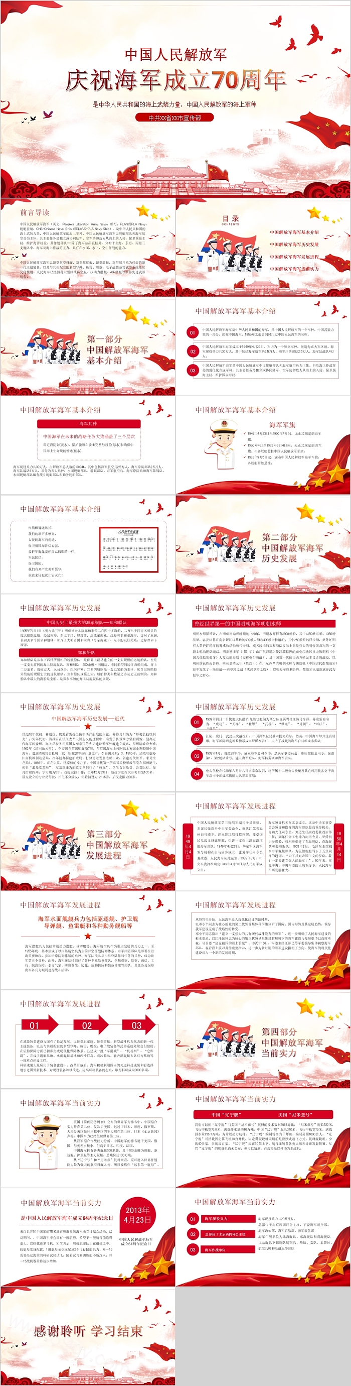 中国人民解放军庆祝海军成立70周年