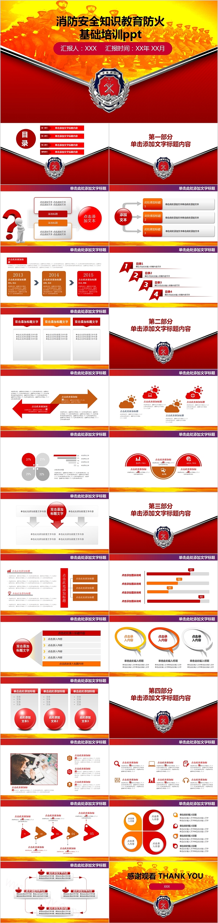 消防安全知识教育防火基础培训PPT