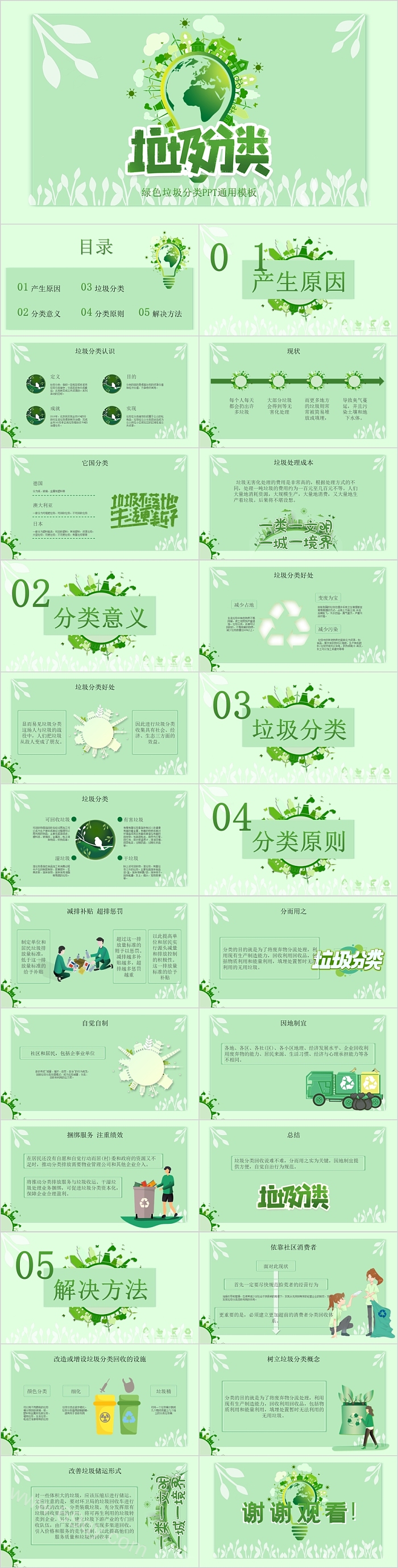 简约绿色大气垃圾分类PPT模板