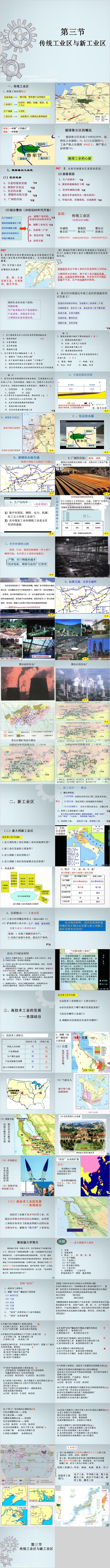 必修二地理传统工业区与新工业区PPT课件