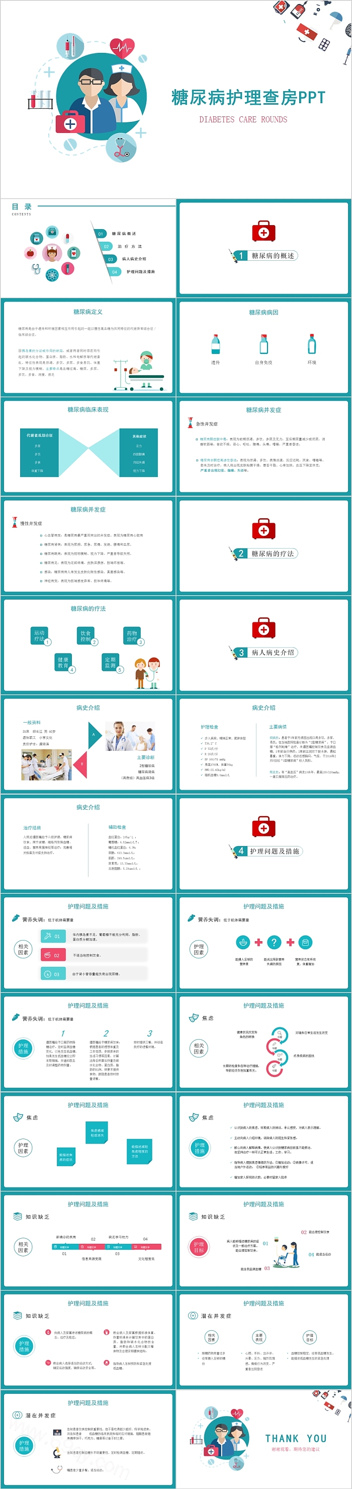 简约糖尿病护理查房PPT模板