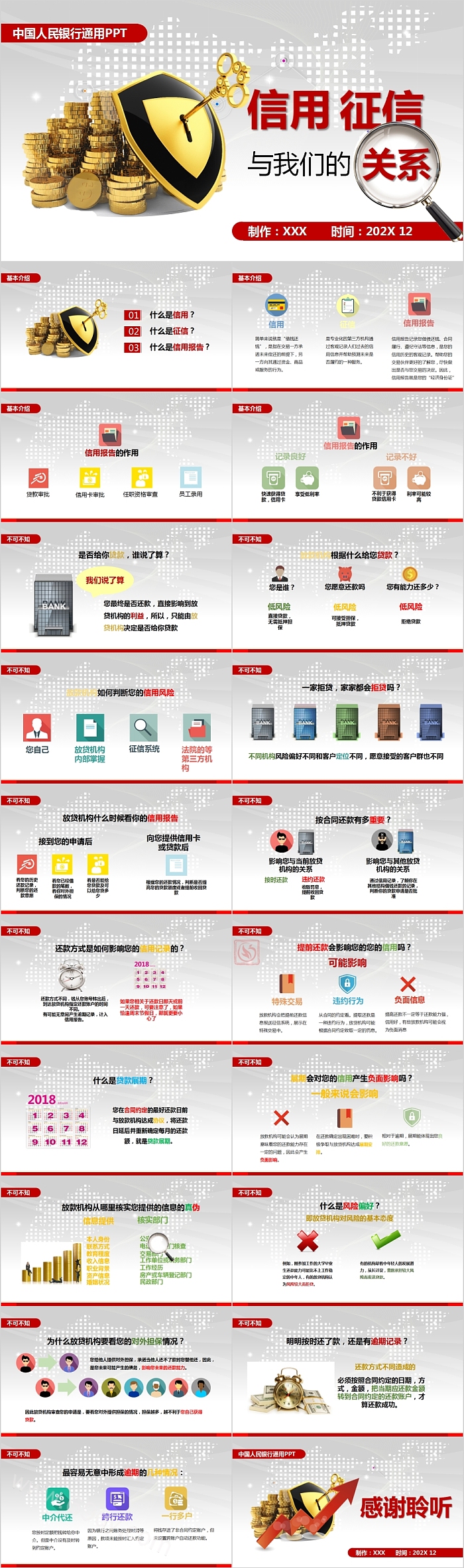 征用征信与我们的关系征信培训PPT