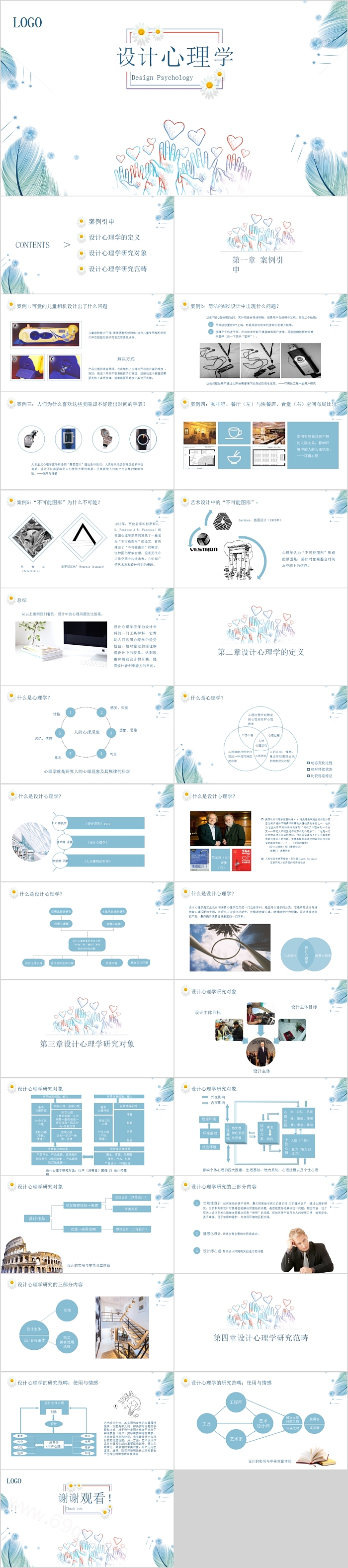 设计心理学心理健康教育PPT