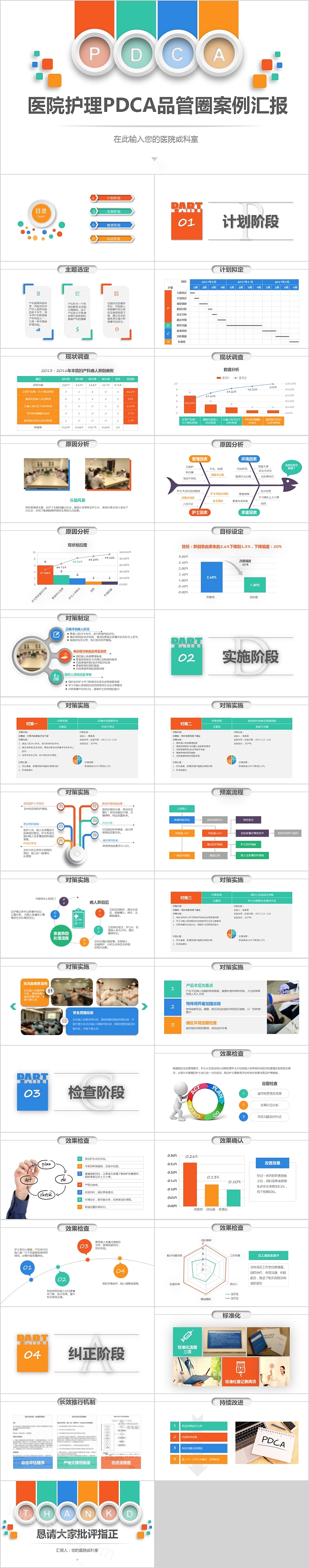 简约清新医院护理PDCA品管圈案例汇报PPT