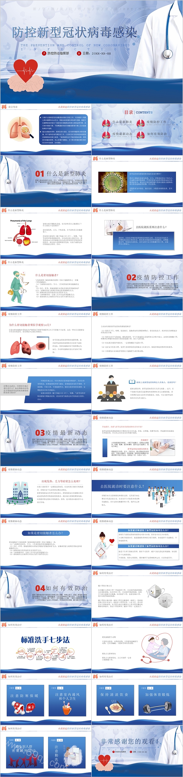 蓝色简约防控新型冠状病毒感染PPT