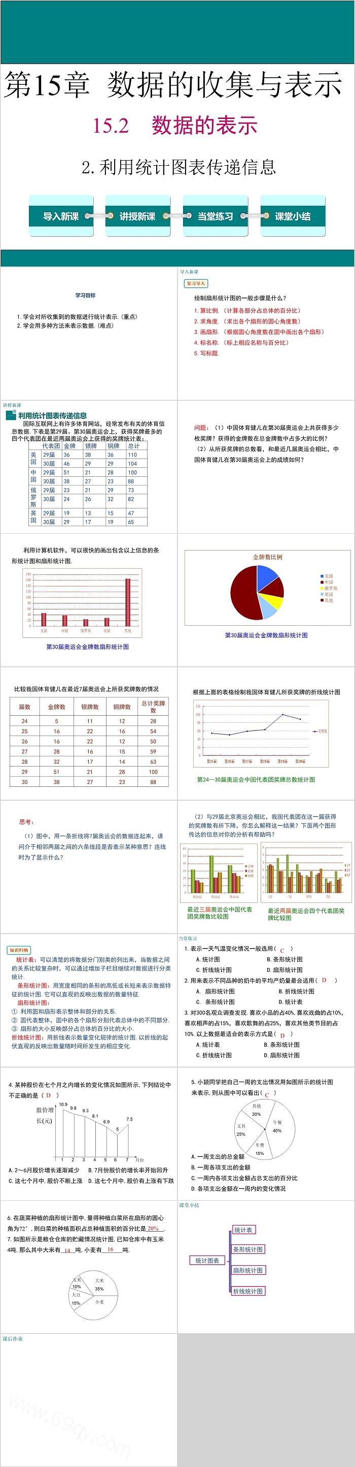 八年级数学数据的收集与表示