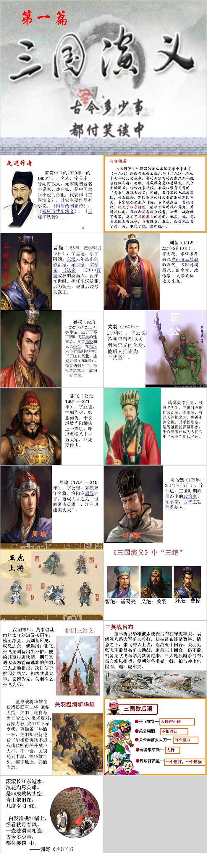 四大名著名著阅读《三国演义》