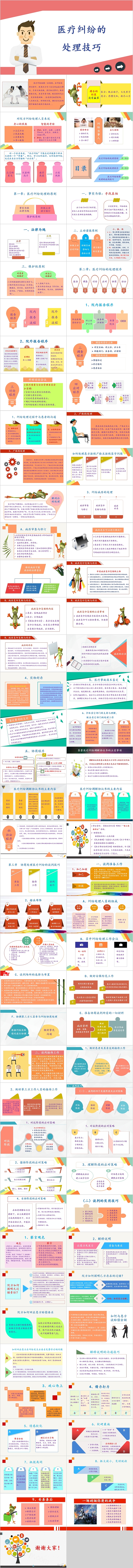 简约清新医疗纠纷的处理技巧PPT模板