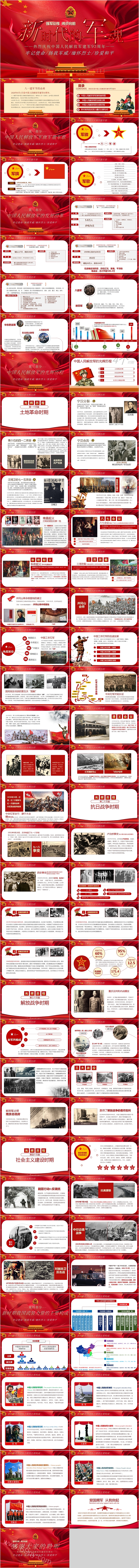 新时代的军魂热烈庆祝中国人民解放军建军93周年PPT
