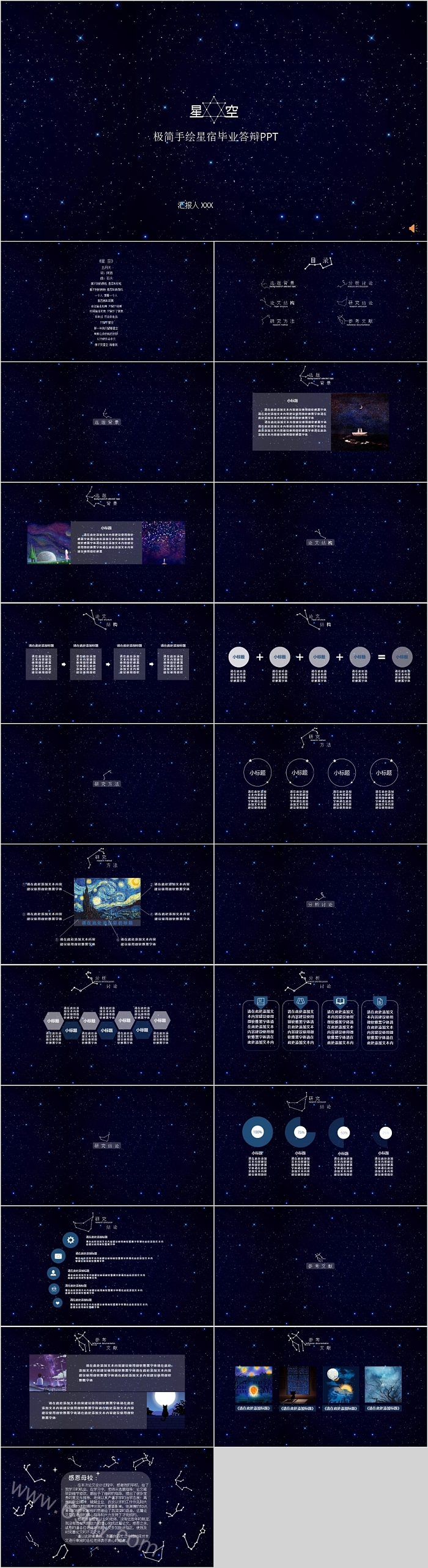 星空极简手绘星宿毕业答辩PPT模板