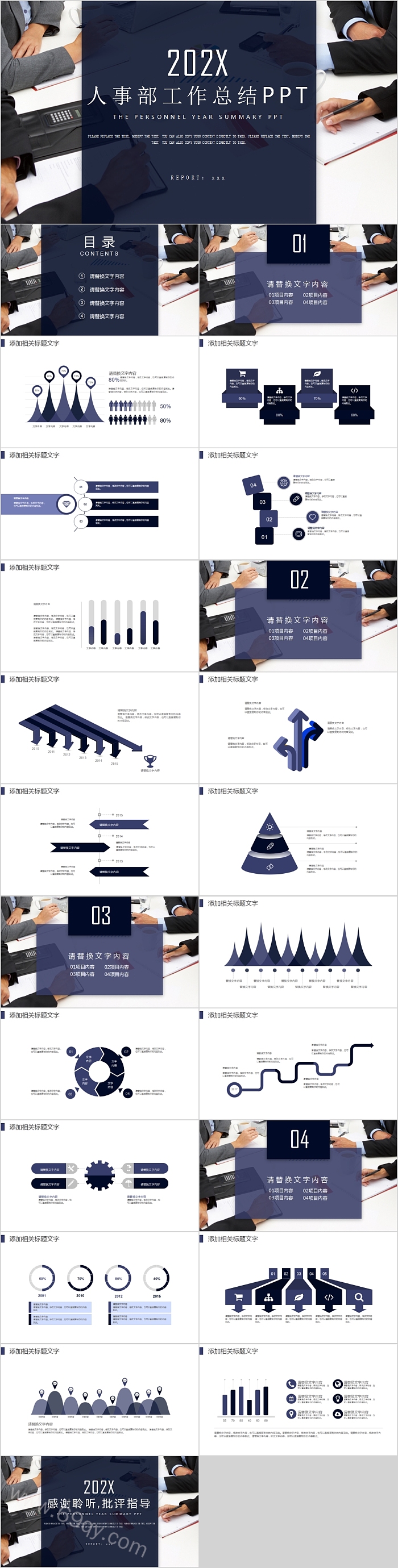 商务大气人事部工作总结PPT