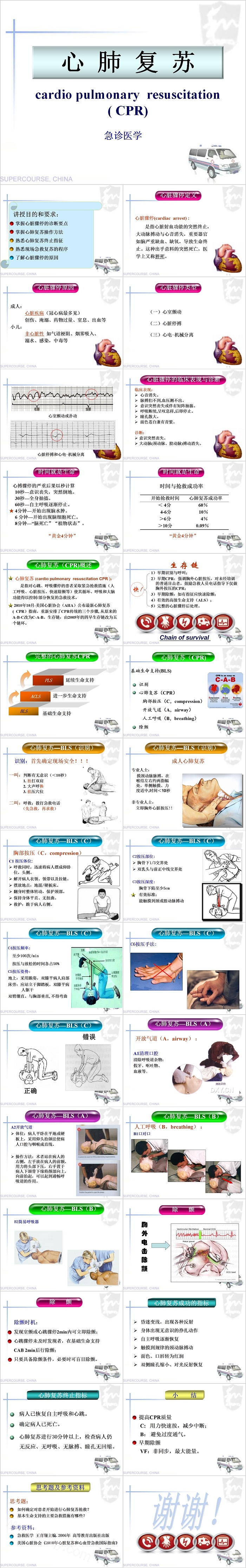 简单实用急诊医学心肺复苏救护PPT模板