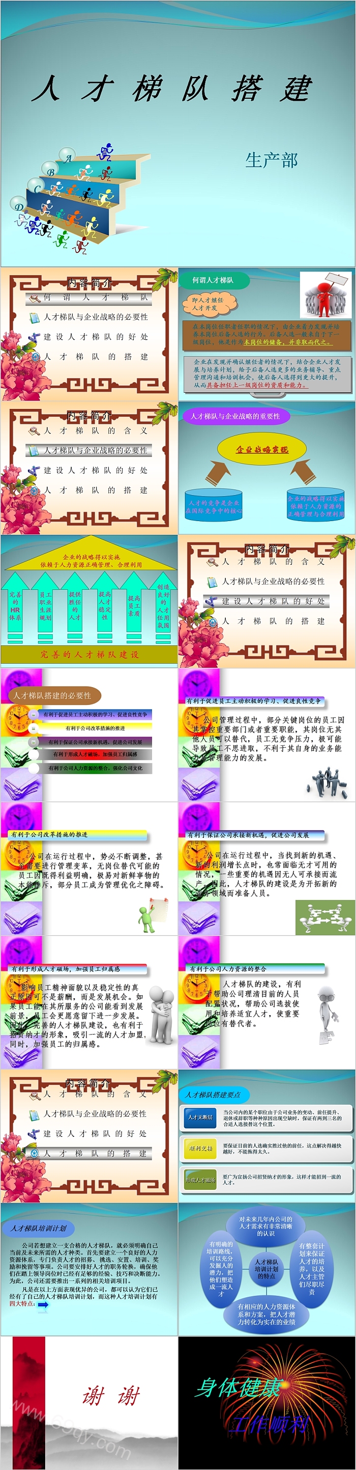 人才梯队搭建人才建设PPT