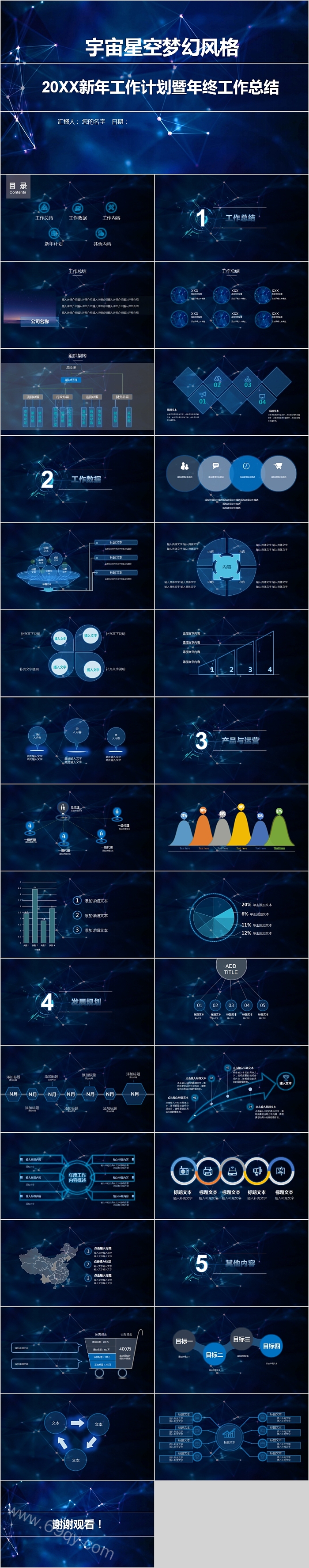 宇宙星空梦幻风格新年工作计划暨年终工作总结PPT模板
